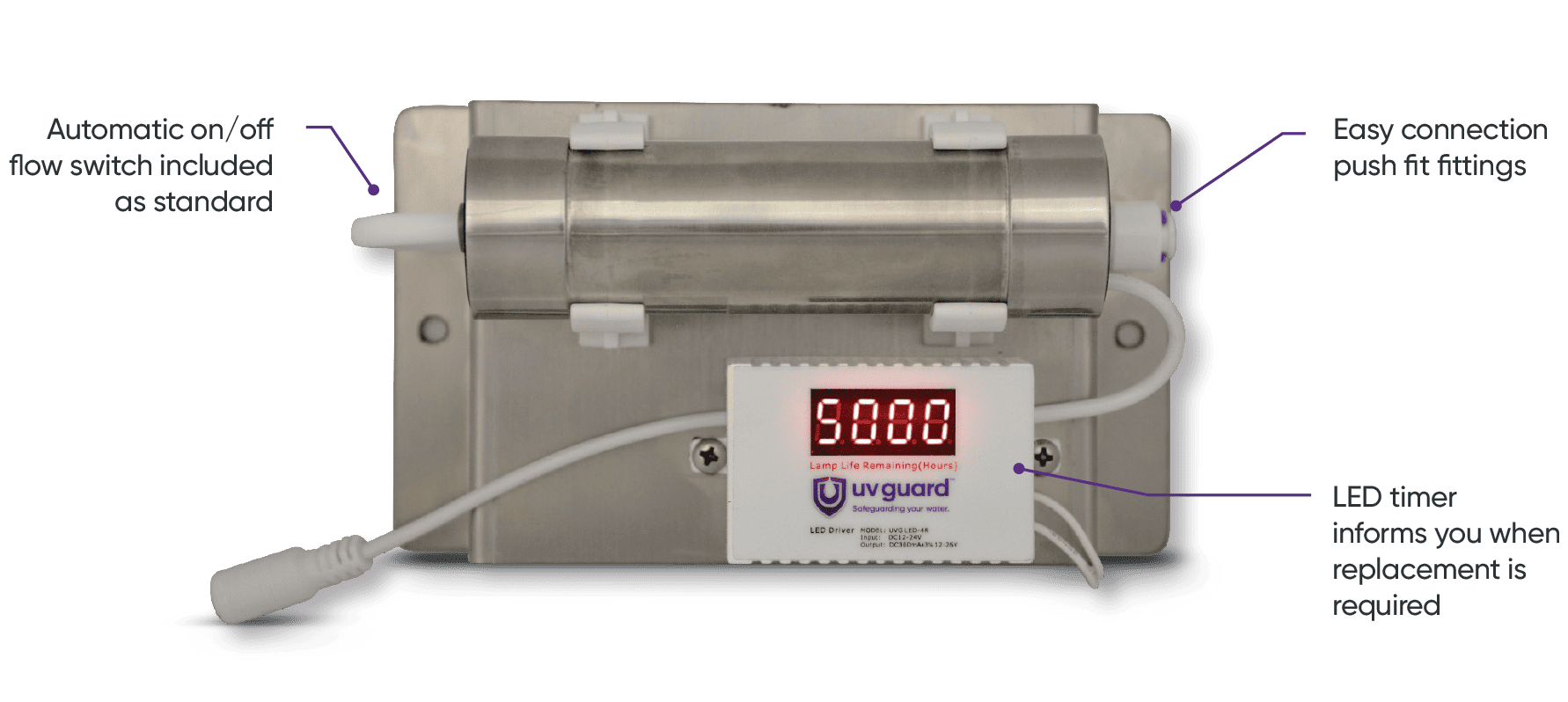 LED UV 4 LMP DISINFECTION 2